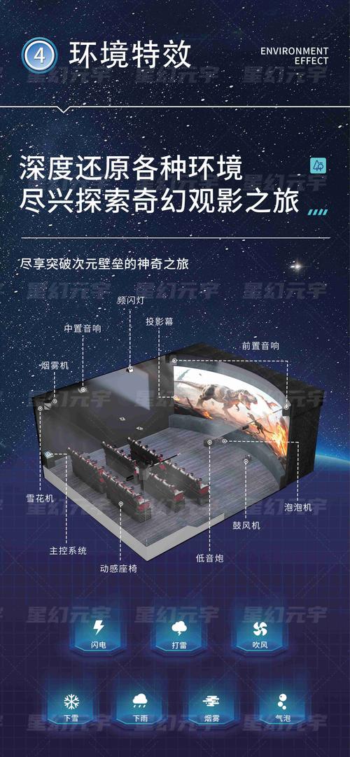 5d动感影院厂家推荐 | 沉浸式体验设备定制 | 商业场地合作方案