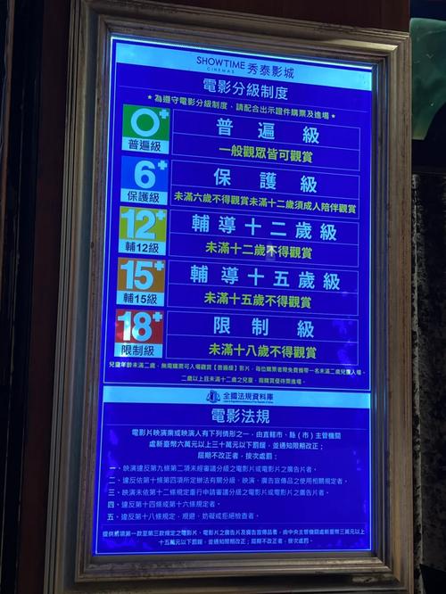 毛片基地的相关介绍