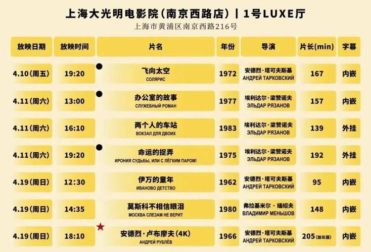 18禁污网站在线免费观看的相关介绍