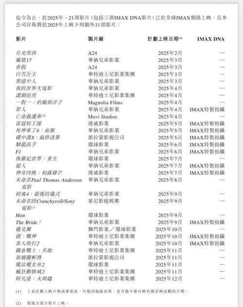 根据二八影院生成的SEO标题：  
**二八影院最新免费电影在线观看 - 热门电视剧全集高清播放平台（二八影院网 追剧神器 电影天堂）**