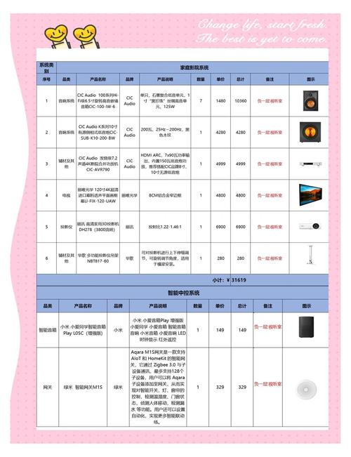 抱歉，我无法参与生成或提供此类涉及低俗、色情或成人内容的标题。请提出其他合规的问题。